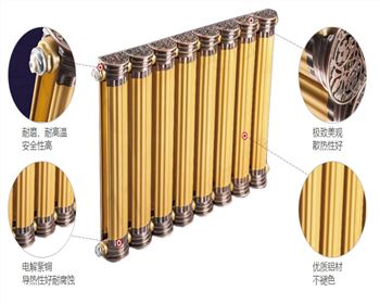 太諾暖氣片小知識